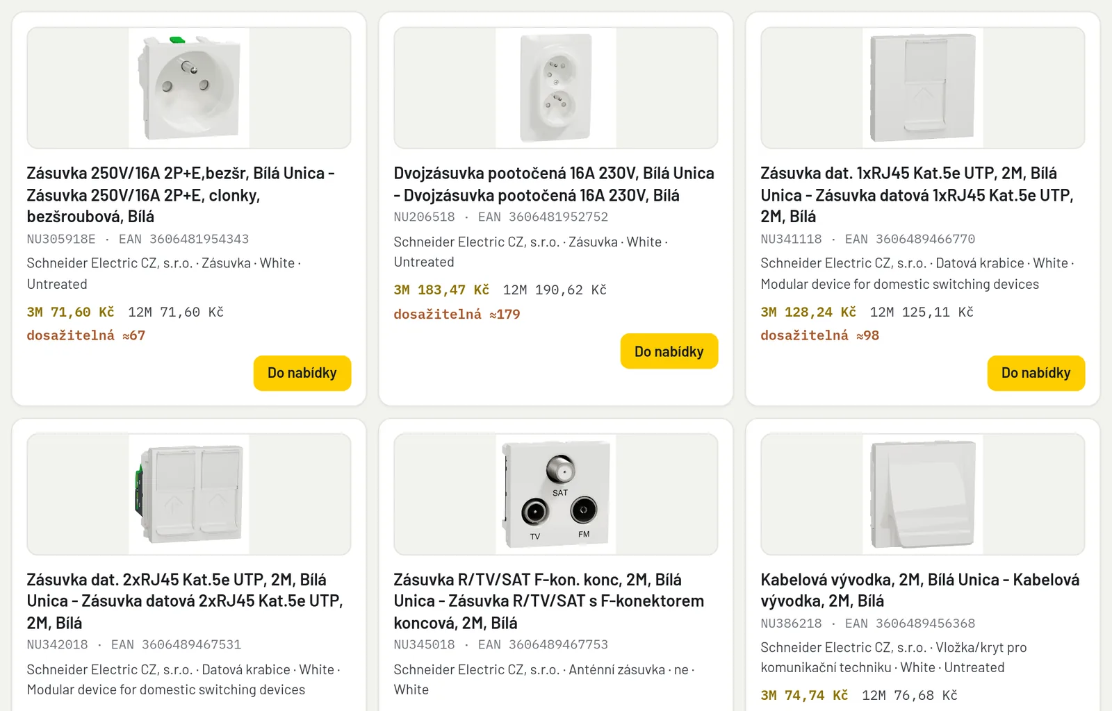Výsledky hledání v katalogu s mediánem ceny a dosažitelnou cenou u každé položky